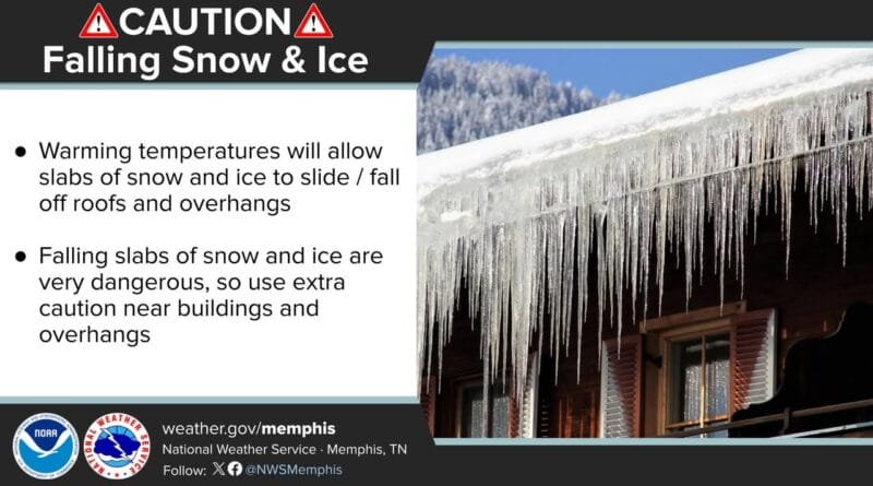 Videos show snow and ice sliding off surfaces as temperatures rise We have seen several videos today depicting sheets of snow and ice sliding off surfaces as temperatu