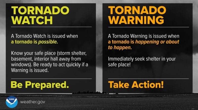 National Weather Service Memphis Shares Tornado Safety Terms Photos from US National Weather Service Memphis Tennessee's post