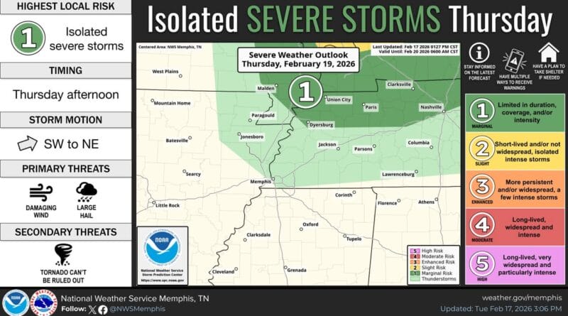 3:00 PM Update: No changes to the severe weather outlook for this Thursday (2/19)