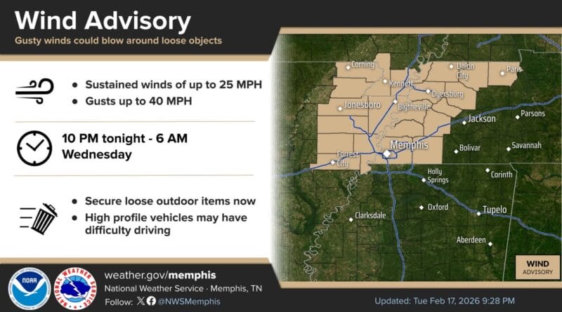 Wind Advisory Issued for Mid-South Starting Tonight Heads up Mid-South!