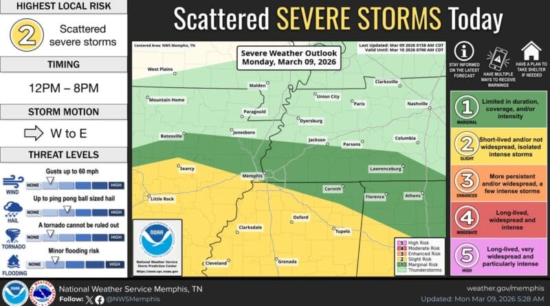 US National Weather Service Memphis warns of active weather pattern in Mid-South Photos from US National Weather Service Memphis Tennessee's post