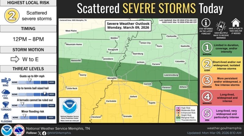 Confidence Grows in Expected Large Hail Across Southeast Arkansas and North Mississippi 8:10 AM Update: Confidence continues to increase in very large hail occurring this afternoon and eve