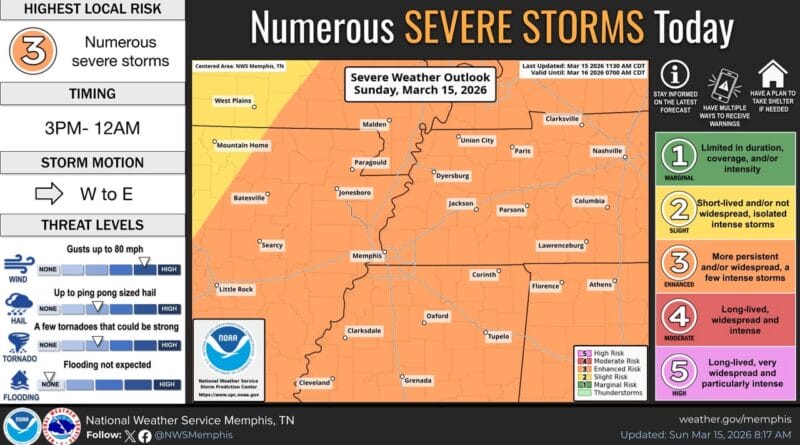 Severe Storms Expected in Mid-South Later Today Photos from US National Weather Service Memphis Tennessee's post