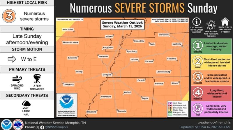 National Weather Service Warns of Strong Cold Front Passing Through Tennessee Photos from US National Weather Service Memphis Tennessee's post