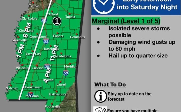 The National Weather Service is forecasting a marginal risk for severe storms for most of Mississipp