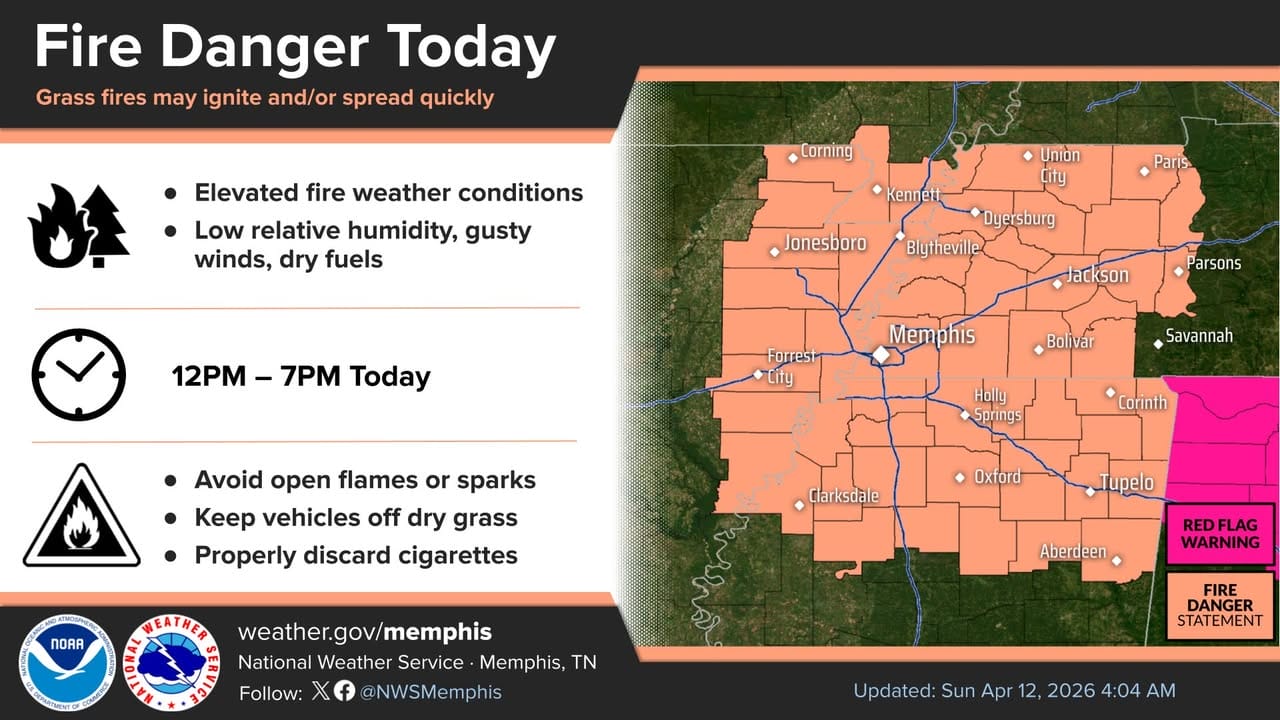 Fire danger elevated across Mid-South amid dry conditions - Pontotoc News