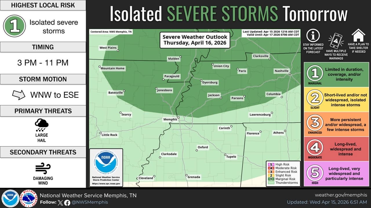 Low-end risk of severe storms forecast for tomorrow afternoon and ...