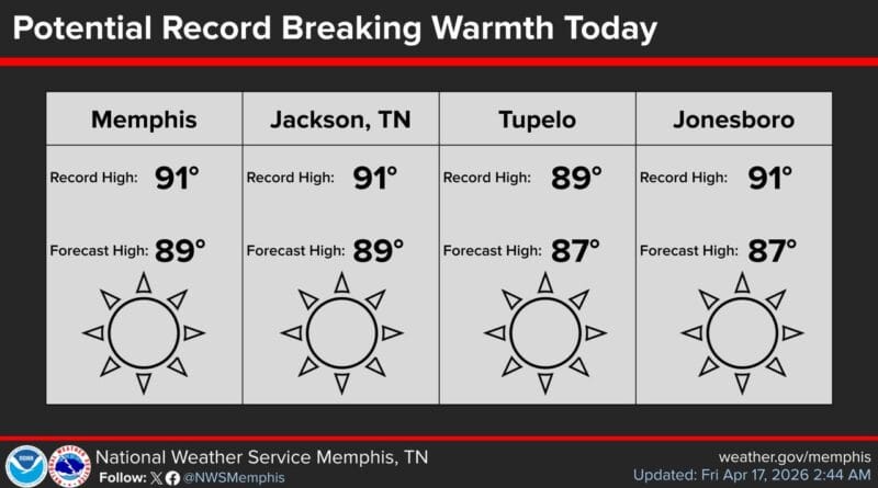 Unseasonably warm weather expected before rainy weekend in Memphis Photos from US National Weather Service Memphis Tennessee's post