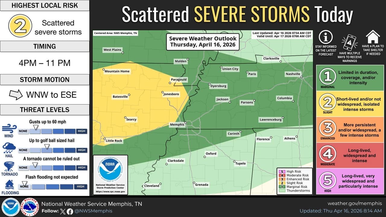 Severe storms possible in parts of the Midwest, no tornado threat ...