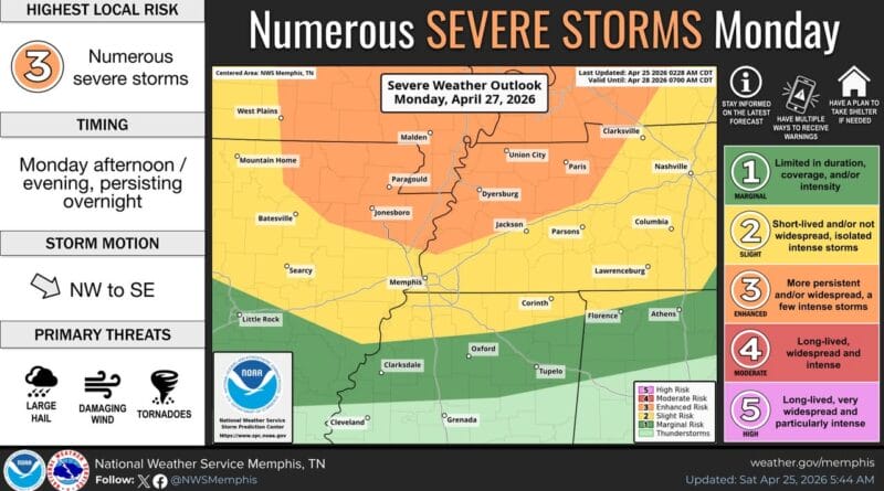 Severe Weather Expected in Memphis Area Monday and Tuesday Photos from US National Weather Service Memphis Tennessee's post