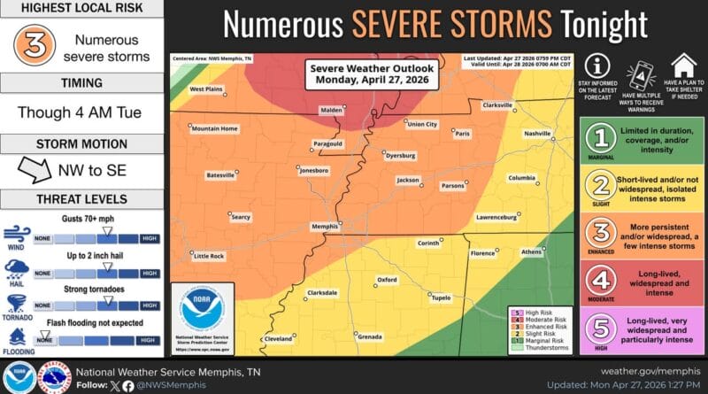 Storms from Missouri expected to reach area late tonight, early Wednesday Here's the updated severe weather outlook through 7 AM