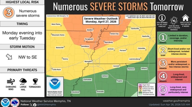Severe Weather Threat Returns to Memphis Area This Week Photos from US National Weather Service Memphis Tennessee's post