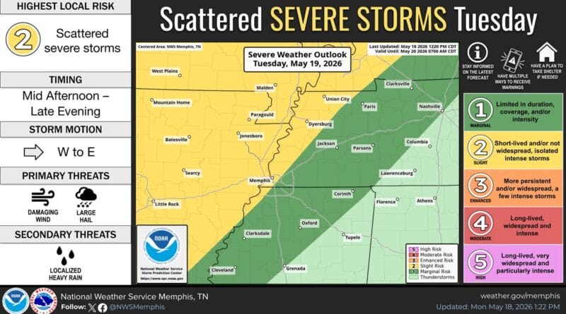 Severe storms expected along cold front in Mid-South on Tuesday Showers and thunderstorms are expected to develop along and ahead of an approaching cold front Tuesd