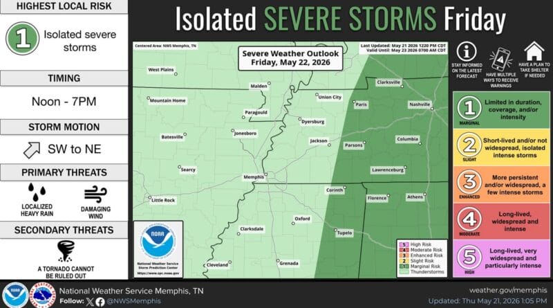 A warm front will lift north tomorrow, potentially giving enough lift to a severe storm or two, main