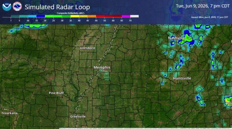Most of Mid-South expected to see little rain through Tuesday, with exceptions near Tennessee-Kentucky border Most of the Mid-South will likely see little to no rain through Tuesday, however, areas along the TN