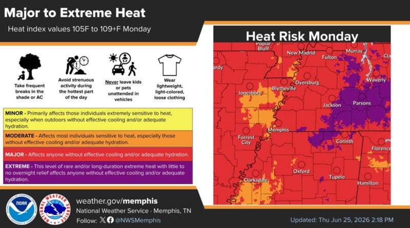 National Weather Service Memphis Warns of Incoming Heatwave Photos from US National Weather Service Memphis Tennessee's post