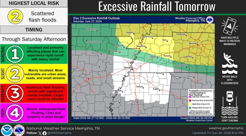 Storms Expected to Bring Up to 3 Inches of Rain to Parts of Arkansas, Missouri, and Tennessee Photos from US National Weather Service Memphis Tennessee's post