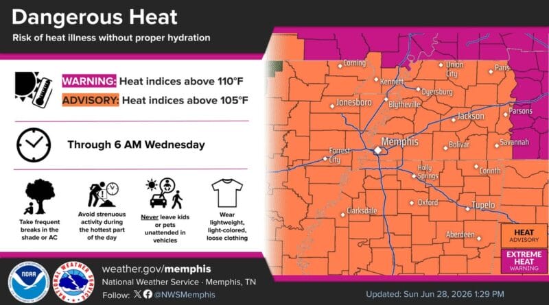 Heat Advisory Extended in Memphis as Extreme Heat Watch Approaches Photos from US National Weather Service Memphis Tennessee's post