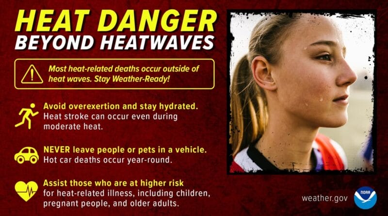 Heatwave Continues in Memphis, Tennessee, with Temperatures Expected to Rise Photos from US National Weather Service Memphis Tennessee's post