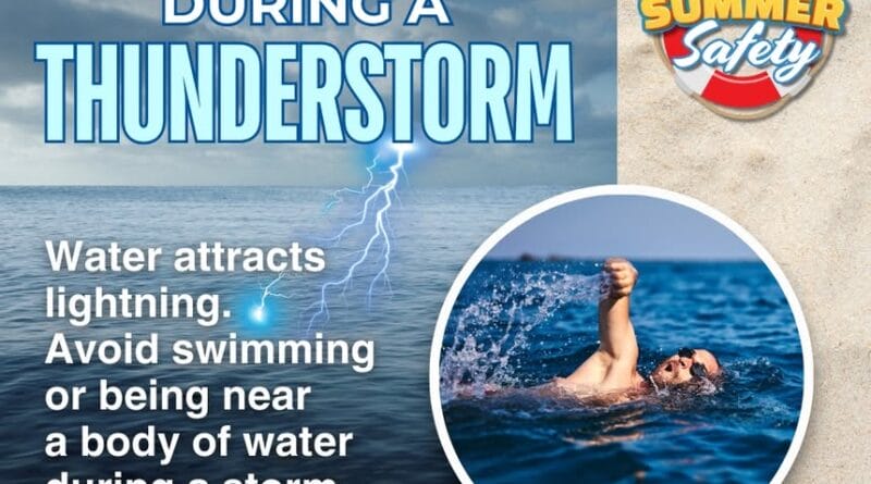 Water Conducts Electricity, Increasing Storm Dangers đŠī¸ Did you know that water is a great conductor of electricity?