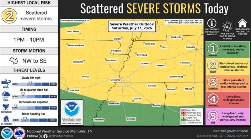 Severe thunderstorms possible across Mid-South, flood watch issued for northern areas Photos from US National Weather Service Memphis Tennessee's post