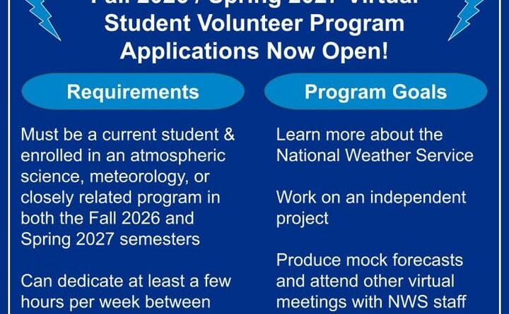 NWS opens virtual volunteer program applications for 2026-2027 academic year 📢Calling all college students 📢We are accepting applications for our virtual volunteer program for t