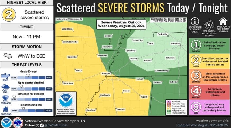 Scattered thunderstorms persist in northeast Mississippi, with more possible today Scattered thunderstorms continue to move across portions of NE MS, with additional showers and thund