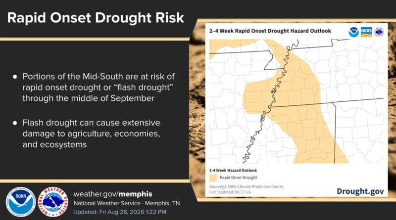 Extended dry spell raises risk of rapid drought onset through September A prolonged dry spell will increase the potential for rapid onset drought through the middle of Sept