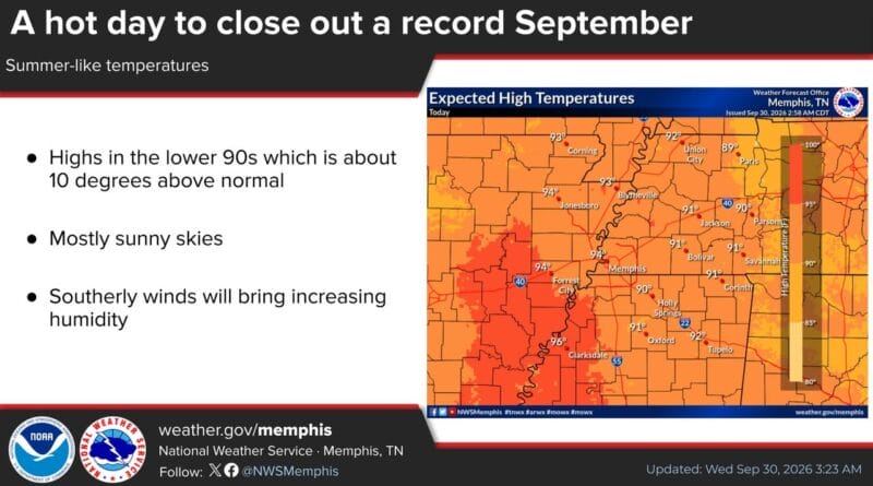 September ends with above-normal temperatures before cooler weather arrives September will exit as it started...way above normal