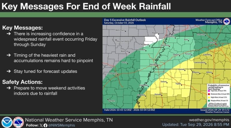 Rain expected across the region this weekend Is that rain in our forecast?