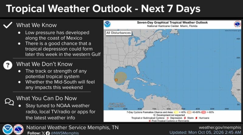 National Hurricane Center monitors potential tropical development off Mexico coast 📢 The National Hurricane Center is watching for potential tropical development this week along the c