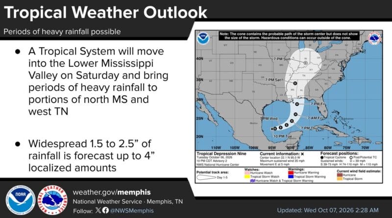 Forecasters Monitor Gulf for Tropical Development, Potential Impact on Mid-South We remain focused on tropical development in the Gulf and its potential impact in the Mid-South
