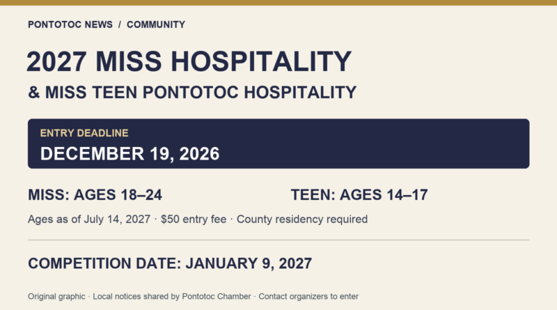 Pontotoc’s 2027 Miss Hospitality and Teen entries due Dec. 19, 2026 2027 Pontotoc Miss Hospitality and Teen entries due Dec. 19, 2026. Ages 18–24 or 14–17 as of July 14, 2027; $50 fee; competition Jan. 9, 2027.