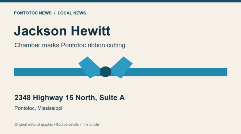 Chamber marks Jackson Hewitt ribbon cutting in Pontotoc Original blue ribbon illustration identifying Jackson Hewitt’s Pontotoc ribbon cutting and Highway 15 North office.
