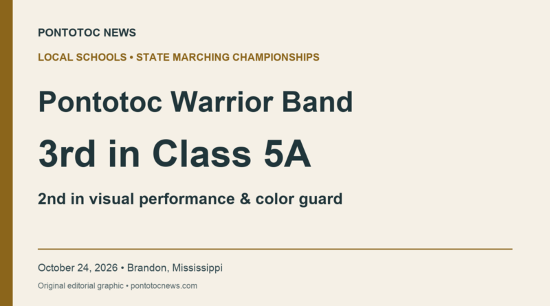 Pontotoc band places third in Class 5A state marching championship Pontotoc Warrior Band results graphic: third in Class 5A, second in visual performance and color guard, Oct. 24 in Brandon.