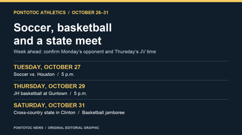 Pontotoc week ahead: soccer, basketball and state cross-country Pontotoc athletics week-ahead graphic listing Houston soccer, Guntown junior-high basketball, and Saturday cross-country and basketball.