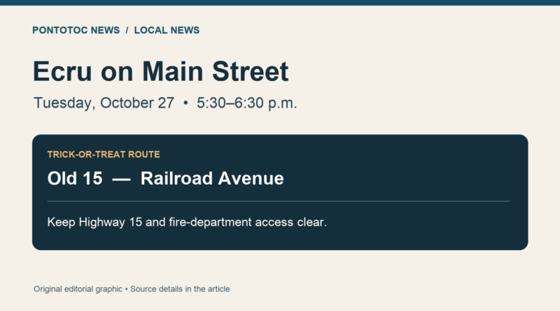 Ecru changes trick-or-treat route; keep Highway 15 and fire access clear Ecru event graphic with the Oct. 27 hours, Old 15 to Railroad Avenue route, and instruction to keep fire access clear.