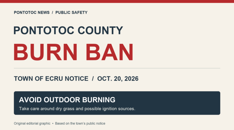 Ecru alerts residents to Pontotoc County burn ban Original red-and-navy graphic: Pontotoc County burn-ban notice from the Town of Ecru, Oct. 20, asking residents to avoid outdoor burning.