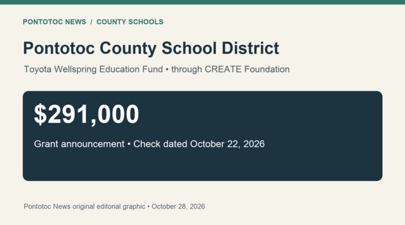 Pontotoc County schools announce $291,000 Toyota Wellspring grant Original graphic showing the $291,000 Toyota Wellspring grant for Pontotoc County School District.